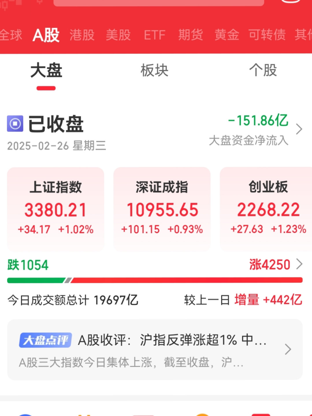 TRON上扬势惊人，一夜飙升6.99%，加密市场沸腾