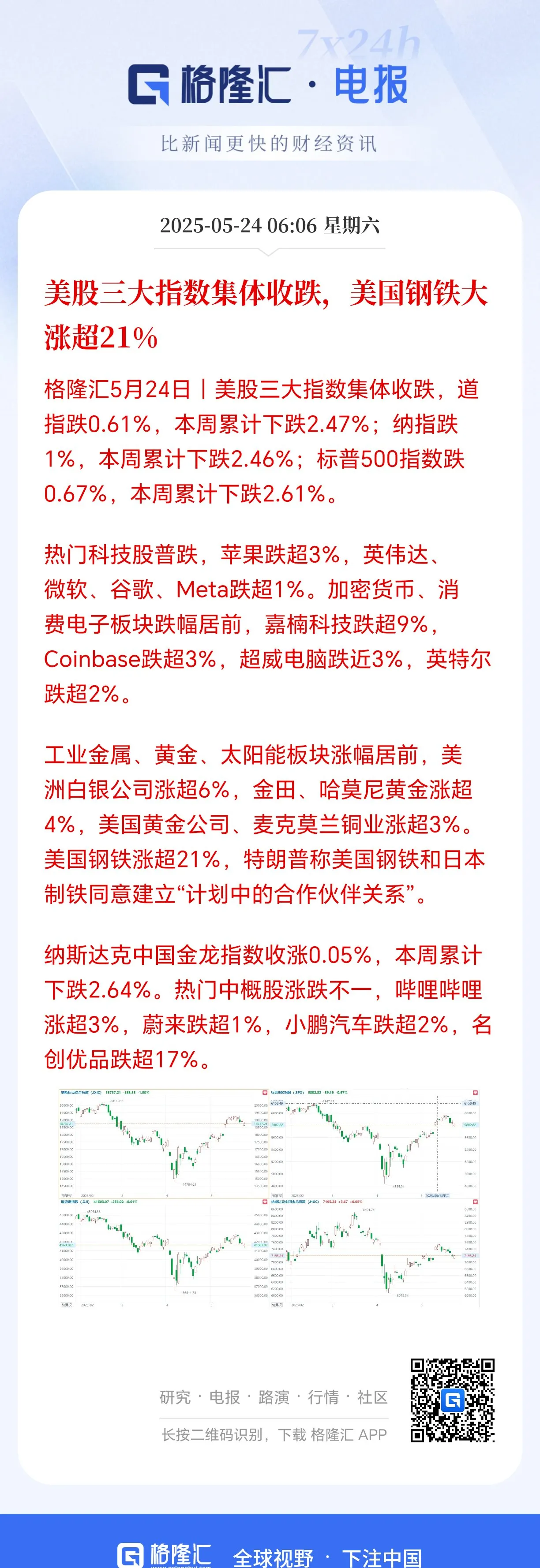 TRON遭遇大幅下滑超188%，投资者恐慌性抛售